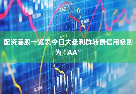 配资港股一览表今日大盘利群转债信用级别为“AA”